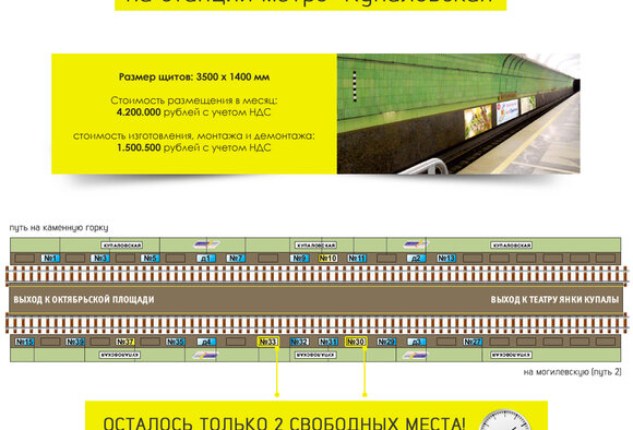 Внимание! Свободные путевые щиты на ст.м. Купаловская!