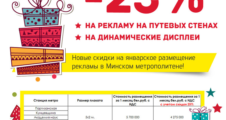 Скидки на путевые стены и динамические дисплеи в январе!