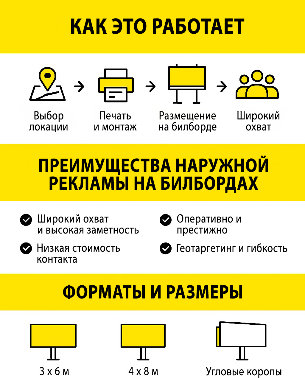 Реклама на билбордах - Фото 16