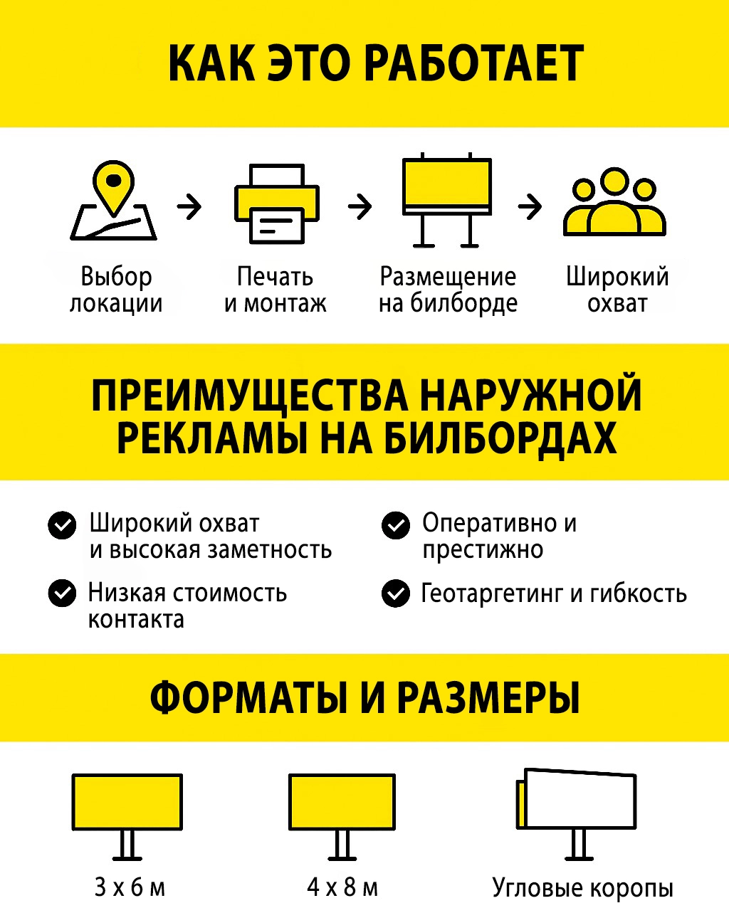 Реклама на билбордах - Фото 16